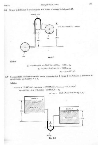 Mecanique des fluides et hydraulique bis