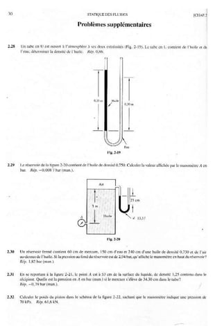 Mecanique des fluides et hydraulique bis