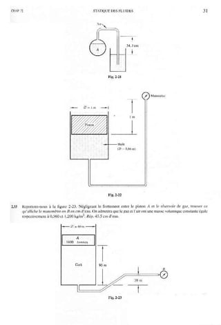 Mecanique des fluides et hydraulique bis