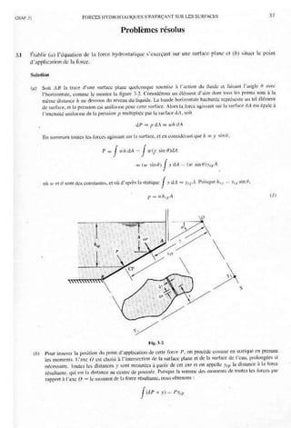 Mecanique des fluides et hydraulique bis