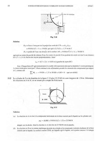 Mecanique des fluides et hydraulique bis