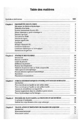 Mecanique des fluides et hydraulique bis