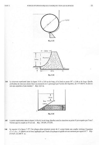 Mecanique des fluides et hydraulique bis
