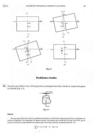 Mecanique des fluides et hydraulique bis