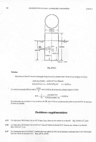 Mecanique des fluides et hydraulique bis