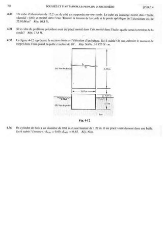 Mecanique des fluides et hydraulique bis