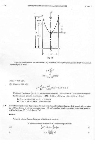 Mecanique des fluides et hydraulique bis