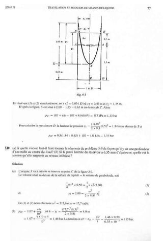 Mecanique des fluides et hydraulique bis