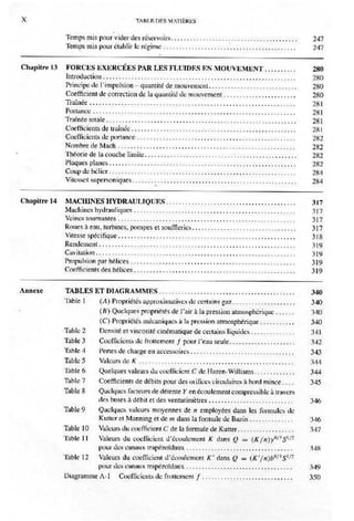 Mecanique des fluides et hydraulique bis