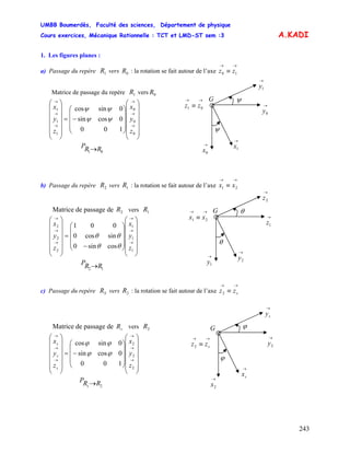 UMBB Boumerdès, Faculté des sciences, Département de physique
Cours exercices, Mécanique Rationnelle : TCT et LMD-ST sem :3
243
xx
A.KADI
1. Les figures planes :
a) Passage du repère vers : la rotation se fait autour de l’axe1R 0R
→→
≡ 10 zz
G
→
1y
→
0x
→
1x
ψ
→→
≡ 01 zz →
0y
ψ
Matrice de passage du repère vers1R 0R
⎟
⎟
⎟
⎟
⎟
⎠
⎞
⎜
⎜
⎜
⎜
⎜
⎝
⎛
⎟
⎟
⎟
⎠
⎞
⎜
⎜
⎜
⎝
⎛
−=
⎟
⎟
⎟
⎟
⎟
⎠
⎞
⎜
⎜
⎜
⎜
⎜
⎝
⎛
→
→
→
→
→
→
0
0
0
1
1
1
100
0cossin
0sincos
z
y
x
z
y
x
ψψ
ψψ
01 RRP →
b) Passage du repère vers : la rotation se fait autour de l’axe2R 1R
→→
≡ 21
Matrice de passage de vers2R 1R
⎟
⎟
⎟
⎟
⎟
⎠
⎞
⎜
⎜
⎜
⎜
⎜
⎝
⎛
⎟
⎟
⎟
⎠
⎞
⎜
⎜
⎜
⎝
⎛
−
=
⎟
⎟
⎟
⎟
⎟
⎠
⎞
⎜
⎜
⎜
⎜
⎜
⎝
⎛
→
→
→
→
→
→
1
1
1
2
2
2
cossin0
sincos0
001
z
y
x
z
y
x
θθ
θθ
12 RRP →
c) Passage du repère vers : la rotation se fait autour de l’axeSR 2R
→→
≡ szz2
Matrice de passage de verssR 2R
⎟
⎟
⎟
⎟
⎟
⎠
⎞
⎜
⎜
⎜
⎜
⎜
⎝
⎛
⎟
⎟
⎟
⎠
⎞
⎜
⎜
⎜
⎝
⎛
−=
⎟
⎟
⎟
⎟
⎟
⎠
⎞
⎜
⎜
⎜
⎜
⎜
⎝
⎛
→
→
→
→
→
→
2
2
2
100
0cossin
0sincos
z
y
x
z
y
x
s
s
s
ϕϕ
ϕϕ
2RRP
s →
G
→
2z
→
1y
→
2y
θ
θ→→
≡ 21 xx →
1z
G
→
sy
→
2x
→
sx
ϕ
→→
≡ szz2
→
2y
ϕ
 