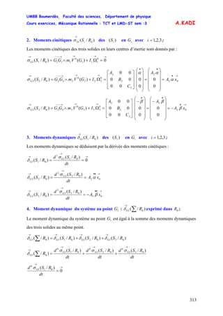 UMBB Boumerdès, Faculté des sciences, Département de physique
Cours exercices, Mécanique Rationnelle : TCT et LMD-ST sem :3
313
A.KADI
2. Moments cinétiques des en avec)/( 0RSiGi
→
σ )( iS iG 3,2,1=i ;
Les moments cinétiques des trois solides en leurs centres d’inertie sont donnés par :
IGVmGGRSG
→→→→−−−→
=Ω+∧= 0)()/( 0
111
0
111011σ
→•
••
→→→−−−→
=
⎟
⎟
⎟
⎟
⎠
⎞
⎜
⎜
⎜
⎜
⎝
⎛
=
⎟
⎟
⎟
⎟
⎠
⎞
⎜
⎜
⎜
⎜
⎝
⎛
⎥
⎥
⎥
⎦
⎤
⎢
⎢
⎢
⎣
⎡
=Ω+∧= 02
2
2
2
2
0
222
0
222022
0
0
0
0
00
00
00
)()/( xA
A
C
B
A
IGVmGGRSG α
αα
σ
→•
••
→→→−−−→
−=
⎟
⎟
⎟
⎟
⎠
⎞
⎜
⎜
⎜
⎜
⎝
⎛
−
=
⎟
⎟
⎟
⎟
⎠
⎞
⎜
⎜
⎜
⎜
⎝
⎛
−
⎥
⎥
⎥
⎦
⎤
⎢
⎢
⎢
⎣
⎡
=Ω+∧= 03
3
3
3
3
0
333
0
333033
0
0
0
0
00
00
00
)()/( xA
A
C
B
A
IGVmGGRSG β
ββ
σ
3. Moments dynamiques des en avec)/( 0RSiGi
→
δ )( iS iG 3,2,1=i ;
Les moments dynamiques se déduisent par la dérivée des moments cinétiques :
→
→
→
== 0
)/(
)/( 011
1
011
dt
RSd
RS G
G
σ
δ
→••
→
→
== 02
022
2
022
)/(
)/( xA
dt
RSd
RS G
G α
σ
δ
→••
→
→
−== 03
033
3
033
)/(
)/( xA
dt
RSd
RS G
G β
σ
δ
4. Moment dynamique du système au point : exprimé dans ;1G )/( 01 ∑
→
RGδ 0R
Le moment dynamique du système au point est égal à la somme des moments dynamiques
des trois solides au même point.
1G
)/()/()/()/( 03102101101 RSRSRSR GGGG
→→→→
++=∑ δδδδ
dt
RSd
dt
RSd
dt
RSd
R GGG
G
)/()/()/(
)/( 031
0
021
0
011
0
01
→→→
→
++=∑
σσσ
δ
→
→
= 0
)/( 011
0
dt
RSd Gσ
 