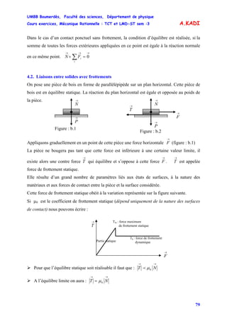 UMBB Boumerdès, Faculté des sciences, Département de physique
Cours exercices, Mécanique Rationnelle : TCT et LMD-ST sem :3
79
A.KADI
Dans le cas d’un contact ponctuel sans frottement, la condition d’équilibre est réalisée, si la
somme de toutes les forces extérieures appliquées en ce point est égale à la réaction normale
en ce même point.
→→→
=+ ∑ 0
i
iFN
4.2. Liaisons entre solides avec frottements
On pose une pièce de bois en forme de parallélépipède sur un plan horizontal. Cette pièce de
bois est en équilibre statique. La réaction du plan horizontal est égale et opposée au poids de
la pièce.
→
T
→
F
→
P
→
N
→
P
→
N
Figure : b.1
Figure : b.2
Appliquons graduellement en un point de cette pièce une force horizontale
→
F (figure : b.1)
La pièce ne bougera pas tant que cette force est inférieure à une certaine valeur limite, il
existe alors une contre force
→
T qui équilibre et s’oppose à cette force
→
F .
→
T est appelée
force de frottement statique.
Elle résulte d’un grand nombre de paramètres liés aux états de surfaces, à la nature des
matériaux et aux forces de contact entre la pièce et la surface considérée.
Cette force de frottement statique obéit à la variation représentée sur la figure suivante.
Si μ0 est le coefficient de frottement statique (dépend uniquement de la nature des surfaces
de contact) nous pouvons écrire :
Partie statique
Tm : force maximum
de frottement statique
Tk : force de frottement
dynamique
→
T
→
F
Pour que l’équilibre statique soit réalisable il faut que :
→→
NT 0μp
A l’équilibre limite on aura :
→→
= NT 0μ
 