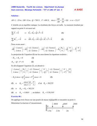 UMBB Boumerdès, Faculté des sciences, Département de physique
Cours exercices, Mécanique Rationnelle : TCT et LMD-ST sem :3
94
A.KADI
Solution :
AB=L =20 m , OB=16 m, Q =700 N , P =400 N, 8,0
20
16
sin ===
AB
OB
α ⇒ °= 13,53α
L’échelle est en équilibre statique. La résultante des forces est nulle. Le moment résultant par
rapport au point A est aussi nul.
∑
→→
=
i
iF 0 (1)⇒
→→→→→
=+++ 0PQRR BA
∑
→→−
=
i
AiM 0/ (2)⇒
→→→−→→−→→−
=∧+∧+∧ 0PACQAGRAB B
Nous avons aussi :
⎟⎟
⎠
⎞
⎜⎜
⎝
⎛−→−
α
α
sin
cos
L
L
AB ; ; ; ; Q ;⎟⎟
⎠
⎞
⎜⎜
⎝
⎛−→−
α
α
sin)2/(
cos)2/(
L
L
AG ⎟⎟
⎠
⎞
⎜⎜
⎝
⎛−→−
α
α
sin)3/(
cos)3/(
L
L
AG ⎟⎟
⎠
⎞
⎜⎜
⎝
⎛→
0
B
B
R
R ⎟⎟
⎠
⎞
⎜⎜
⎝
⎛
−
→
Q
0
⎟⎟
⎠
⎞
⎜⎜
⎝
⎛
−
→
P
P
0
La projection de l’équation (1) sur les axes donne les équations scalaires :
0=+− BAx RR (3)
0=−− PQRAy (4)
En développant l’équation (2), on aboutit à :
⎟⎟
⎠
⎞
⎜⎜
⎝
⎛
=⎟⎟
⎠
⎞
⎜⎜
⎝
⎛
−
∧⎟⎟
⎠
⎞
⎜⎜
⎝
⎛−
+⎟⎟
⎠
⎞
⎜⎜
⎝
⎛
−
∧⎟⎟
⎠
⎞
⎜⎜
⎝
⎛−
+⎟⎟
⎠
⎞
⎜⎜
⎝
⎛
∧⎟⎟
⎠
⎞
⎜⎜
⎝
⎛−
0
00
sin)3/(
cos)3/(0
sin)2/(
cos)2/(
0sin
cos
PL
L
QL
LR
L
L B
α
α
α
α
α
α
0cos
3
cos
2
sin =++− ααα
L
P
L
QLRB (5)
(5) ⇒ ⎟
⎠
⎞
⎜
⎝
⎛
+=
32sin
cos PQ
RB
α
α
d’où NRB 5,362=
(3) ⇒ NRR BAx 5,362==
(4) ; on déduit :⇒ NRAy 1100= NRA 34,1158=
Exercice 06 :
On applique trois forces sur une poutre de masse négligeable et encastrée au point A.
Déterminer la réaction à l’encastrement.
A
400N800N 200N
1,5m 2,5m 2m
 