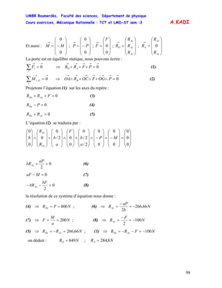 UMBB Boumerdès, Faculté des sciences, Département de physique
Cours exercices, Mécanique Rationnelle : TCT et LMD-ST sem :3
98
A.KADI
Et aussi : ; ; ; ;
⎟
⎟
⎟
⎠
⎞
⎜
⎜
⎜
⎝
⎛
−=
→−
0
0
MM
⎟
⎟
⎟
⎠
⎞
⎜
⎜
⎜
⎝
⎛
−=
→
0
0
PP
⎟
⎟
⎟
⎠
⎞
⎜
⎜
⎜
⎝
⎛
=
→
0
0
F
F
⎟
⎟
⎟
⎠
⎞
⎜
⎜
⎜
⎝
⎛
=
→
Az
Ay
Ax
O
R
R
R
R
⎟
⎟
⎟
⎠
⎞
⎜
⎜
⎜
⎝
⎛
=
→
Az
Ax
A
R
R
R 0
La porte est en équilibre statique, nous pouvons écrire :
∑
→→
=
i
iF 0 (1)⇒
→→→→→
=+++ 0PFRR AO
∑
→→−
=
i
OiM 0/ (2)⇒
→→→−→→−→→−
=∧+∧+∧ 0POGFOCROA B
Projetons l’équation (1) sur les axes du repère :
0=++ FRR AxOx (3)
0=− PROy (4)
0=+ AzOz RR (5)
L’équation (2) se traduira par :
⎟
⎟
⎟
⎠
⎞
⎜
⎜
⎜
⎝
⎛
=
⎟
⎟
⎟
⎠
⎞
⎜
⎜
⎜
⎝
⎛
−+
⎟
⎟
⎟
⎠
⎞
⎜
⎜
⎜
⎝
⎛
−∧
⎟
⎟
⎟
⎠
⎞
⎜
⎜
⎜
⎝
⎛
+
⎟
⎟
⎟
⎠
⎞
⎜
⎜
⎜
⎝
⎛
∧
⎟
⎟
⎟
⎠
⎞
⎜
⎜
⎜
⎝
⎛
+
⎟
⎟
⎟
⎠
⎞
⎜
⎜
⎜
⎝
⎛
∧
⎟
⎟
⎟
⎠
⎞
⎜
⎜
⎜
⎝
⎛
0
0
0
0
0
0
0
2/
2/
0
0
02/
0
0
0
0
MP
a
b
F
a
b
R
R
b
Az
Ax
0
2
=+
aP
bRAz (6)
0=− MaF (7)
0
2
=−−
bF
bRAx (8)
la résolution de ce système d’équation nous donne :
(4) ; (6)⇒ NPROy 800== ⇒ N
b
aP
RAz 66,266
2
−=
−
=
(7) ⇒ N
a
M
F 200== ; (8) ⇒ N
F
RAx 100
2
−=
−
=
(5) ; (3) ⇒⇒ NRR AzOz 66,266=−= NFRR AxOx 100−=−−=
on déduit : ;NRO 849= NRA 8,284=
 