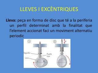 LLEVES I EXCÈNTRIQUES