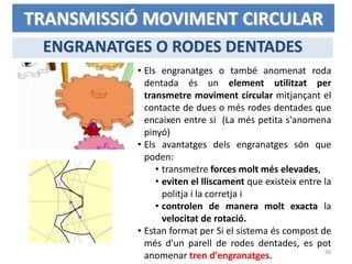 MECANISMES DE TRANSMISSIÓ I TRANSFORMACIÓ DE MOVIMENT