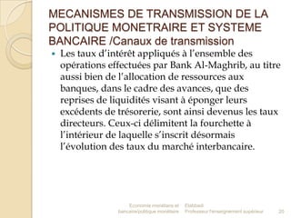 MECANISMES DE TRANSMISSION DE LA
POLITIQUE MONETRAIRE ET SYSTEME
BANCAIRE /Canaux de transmission


Les taux d’intérêt appliqués à l’ensemble des
opérations effectuées par Bank Al-Maghrib, au titre
aussi bien de l’allocation de ressources aux
banques, dans le cadre des avances, que des
reprises de liquidités visant à éponger leurs
excédents de trésorerie, sont ainsi devenus les taux
directeurs. Ceux-ci délimitent la fourchette à
l’intérieur de laquelle s’inscrit désormais
l’évolution des taux du marché interbancaire.

Economie monétaire et
bancaire/politique monétaire

Elabbadi
Professeur l'enseignement supérieur

20

 