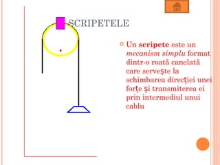 SCRIPETELE

           Un scripete este un
            mecanism simplu format
            dintr-o roată canelată
            care servește la
            schimbarea direcției unei
            forțe și transmiterea ei
            prin intermediul unui
            cablu
 
