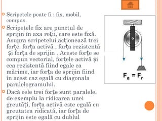    Scripetele poate fi : fix, mobil,
    compus.
 Scripetele  fix are punctul de
  sprijin în axa roții, care este fixă.
  Asupra scripetelui acționează trei
  forțe: forța activă , forța rezistentă
   și forța de sprijin . Aceste forțe se
  compun vectorial, forțele activă și
  cea rezistentă fiind egale ca
  mărime, iar forța de sprijin fiind
  în acest caz egală cu diagonala          Fa = Fr
  paralelogramului.
 Dacă cele trei forțe sunt paralele,
  de exemplu la ridicarea unei
  greutăți, forța activă este egală cu
  greutatea ridicată, iar forța de
  sprijin este egală cu dublul
 