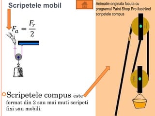 Animatie originala facuta cu
  Scripetele mobil                    programul Paint Shop Pro ilustrând
                                      scripetele compus




Scripetele compus este
 format din 2 sau mai muti scripeti
 fixi sau mobili.
 