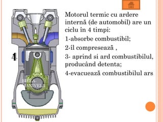  Motorul   termic cu ardere
             internă (de automobil) are un
             ciclu în 4 timpi:
            1-absorbe combustibil;

            2-îl compresează ,

            3- aprind si ard combustibilul,
             producând detenta;
            4-evacuează combustibilul ars
BIELA-
MANIVELA
 