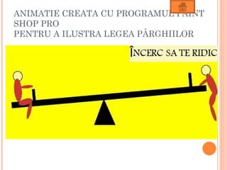ANIMATIE CREATA CU PROGRAMUL PAINT
SHOP PRO
PENTRU A ILUSTRA LEGEA PÂRGHIILOR
 