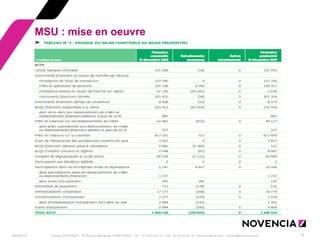 29/09/2014 
Groupe NOVENCIA - 25 Rue de Maubeuge 75009 PARIS - Tél. : 01 44 63 53 13 - Fax : 01 44 63 53 14 - www.novencia.com - contact@novencia.com 
19 
MSU : mise en oeuvre  