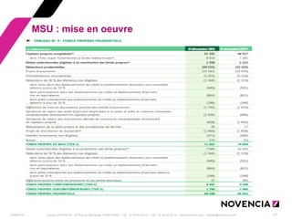 29/09/2014 
Groupe NOVENCIA - 25 Rue de Maubeuge 75009 PARIS - Tél. : 01 44 63 53 13 - Fax : 01 44 63 53 14 - www.novencia.com - contact@novencia.com 
21 
MSU : mise en oeuvre  
