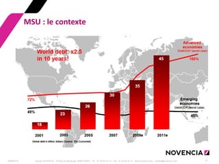 29/09/2014 
Groupe NOVENCIA - 25 Rue de Maubeuge 75009 PARIS - Tél. : 01 44 63 53 13 - Fax : 01 44 63 53 14 - www.novencia.com - contact@novencia.com 
5 
MSU : le contexte  