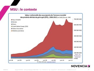 29/09/2014 
Groupe NOVENCIA - 25 Rue de Maubeuge 75009 PARIS - Tél. : 01 44 63 53 13 - Fax : 01 44 63 53 14 - www.novencia.com - contact@novencia.com 
6 
MSU : le contexte  