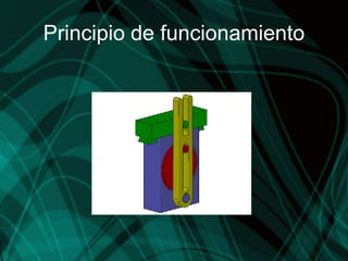 Principio de funcionamiento
 