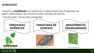 15
Quanto a mobilidade nos referimos à capacidade dos fungicidas de
serem absorvidos e se moverem pelos tecidos da planta.
• Sendo assim, temos três categorias:
MOBILIDADE
FUNGICIDAS
SISTÊMICOS
FUNGICIDAS DE
CONTATO
MESOSTÊMICOS
(TRANSLAMINAR)
Fonte: Elevagro, 2019. Fonte: Elevagro, 2019.
Fonte: Myfarm, 2021.
 
