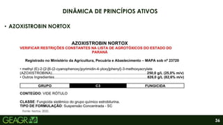 36
• AZOXISTROBIN NORTOX
DINÂMICA DE PRINCÍPIOS ATIVOS
Fonte: Nortox, 2022.
 