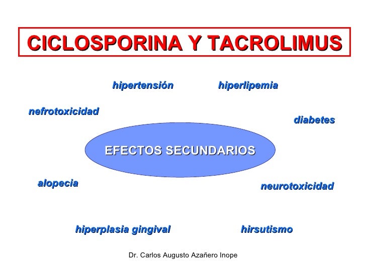 Prograf Tacrolimus Efectos Secundarios