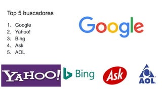 Top 5 buscadores
1. Google
2. Yahoo!
3. Bing
4. Ask
5. AOL
 