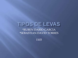 *RUBEN DARIO GARCIA
*SEBASTIAN DAVID TORRES

         1103
 