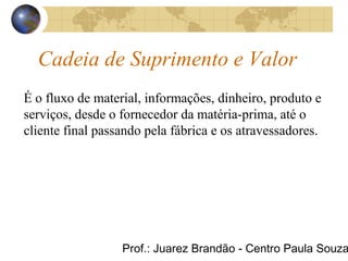 Prof.: Juarez Brandão - Centro Paula Souza
Cadeia de Suprimento e Valor
É o fluxo de material, informações, dinheiro, produto e
serviços, desde o fornecedor da matéria-prima, até o
cliente final passando pela fábrica e os atravessadores.
 