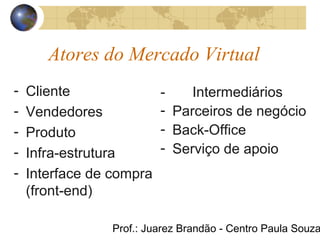 Prof.: Juarez Brandão - Centro Paula Souza
Atores do Mercado Virtual
- Cliente
- Vendedores
- Produto
- Infra-estrutura
- Interface de compra
(front-end)
- Intermediários
- Parceiros de negócio
- Back-Office
- Serviço de apoio
 