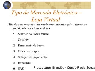 Prof.: Juarez Brandão - Centro Paula Souza
Tipo de Mercado Eletrônico –
Loja Virtual
Site de uma empresa que vende seus produtos pela internet ou
produtos de seus fornecedores.
• Submarino / Mc Donald
1. Catalogo
2. Ferramenta de busca
3. Cesta de compra
4. Solução de pagamento
5. Expedição
6. SAC
 