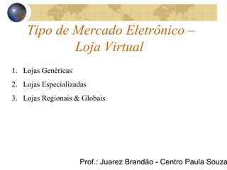 Prof.: Juarez Brandão - Centro Paula Souza
Tipo de Mercado Eletrônico –
Loja Virtual
1. Lojas Genéricas
2. Lojas Especializadas
3. Lojas Regionais & Globais
 