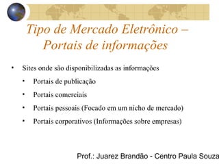 Prof.: Juarez Brandão - Centro Paula Souza
Tipo de Mercado Eletrônico –
Portais de informações
• Sites onde são disponibilizadas as informações
• Portais de publicação
• Portais comerciais
• Portais pessoais (Focado em um nicho de mercado)
• Portais corporativos (Informações sobre empresas)
 