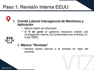 Paso 1: Revisión Interna EEUU
1. Comité Laboral Interagencial de Monitoreo y
Aplicación
• México debió ser informado.
• El...