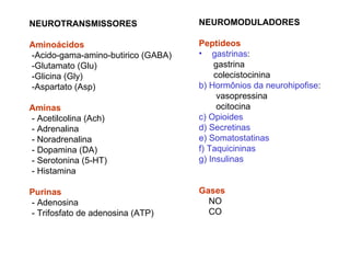 NEUROTRANSMISSORES Aminoácidos -Acido-gama-amino-butirico (GABA) -Glutamato (Glu) -Glicina (Gly) -Aspartato (Asp)  Aminas - Acetilcolina (Ach) - Adrenalina - Noradrenalina  - Dopamina (DA) - Serotonina (5-HT) - Histamina  Purinas - Adenosina - Trifosfato de adenosina (ATP) NEUROMODULADORES Peptideos gastrinas :  gastrina colecistocinina b)   Hormônios da neurohipofise :  vasopressina ocitocina c) Opioides d) Secretinas e) Somatostatinas f) Taquicininas   g) Insulinas Gases NO CO 