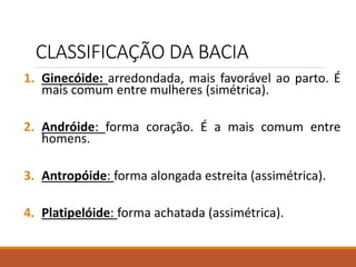 CLASSIFICAÇÃO DA BACIA
1. Ginecóide: arredondada, mais favorável ao parto. É
mais comum entre mulheres (simétrica).
2. Andróide: forma coração. É a mais comum entre
homens.
3. Antropóide: forma alongada estreita (assimétrica).
4. Platipelóide: forma achatada (assimétrica).
 
