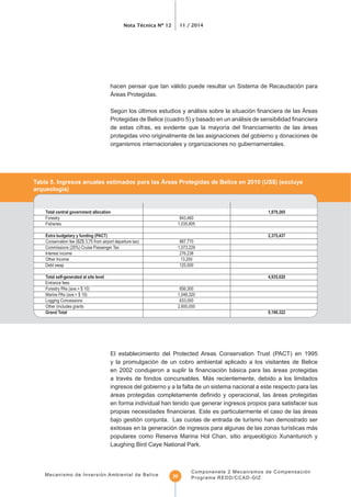 Nota Técnica Nº 12 11 / 2014
Mecanismo de Inversión Ambiental de Belice
Componenete 2 Mecanismos de Compensación
Programa REDD/CCAD-GIZ30
hacen pensar que tan válido puede resultar un Sistema de Recaudación para
Áreas Protegidas.
protegidas vino originalmente de las asignaciones del gobierno y donaciones de
organismos internacionales y organizaciones no gubernamentales.
Total central government allocation 1,879,265
Extra budgetary y funding (PACT) 2,375,437
Total self-generated at site level 4,935,620
Entrance fees
Grand Total 9,190,322
El establecimiento del Protected Areas Conservation Trust (PACT) en 1995
y la promulgación de un cobro ambiental aplicado a los visitantes de Belice
a través de fondos concursables. Más recientemente, debido a los limitados
ingresos del gobierno y a la falta de un sistema nacional a este respecto para las
en forma individual han tenido que generar ingresos propios para satisfacer sus
bajo gestión conjunta. Las cuotas de entrada de turismo han demostrado ser
populares como Reserva Marina Hol Chan, sitio arqueológico Xunantunich y
Laughing Bird Caye National Park.
 