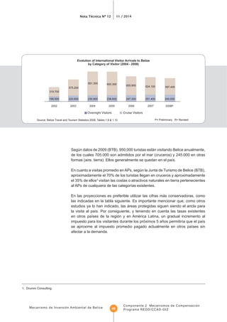 Mecanismo de Inversión Ambiental de Belice
Nota Técnica Nº 12 11 / 2014
Componente 2 Mecanismos de Compensación
Programa REDD/CCAD-GIZ49
319.700
199.500
851.300
230.800
800.300
236.600
655.900
247.300
575.200
220.600
624.100
251.400
597.400
245.000
2002 2003 2004 2005 2006 2007 2008P
Evolution of International Visitor Arrivals to Belize
Overnight Visitors Cruise Visitors
Source: Belize Travel and Tourism Statistics 2008, Tables 1,9 & 1.10 P= Preliminary R= Revised
Según datos de 2009 (BTB), 950,000 turistas están visitando Belice anualmente,
de los cuales 705.000 son admitidos por el mar (cruceros) y 245.000 en otras
En cuanto a visitas promedio en APs, según la Junta de Turismo de Belice (BTB),
aproximadamente el 70% de los turistas llegan en cruceros y aproximadamente
el 35% de ellos3
visitan las costas o atractivos naturales en tierra pertenecientes
En las proyecciones es preferible utilizar las cifras más conservadoras, como
las indicadas en la tabla siguiente. Es importante mencionar que, como otros
estudios ya lo han indicado, las áreas protegidas siguen siendo el ancla para
afectar a la demanda.
1. Drumm Consulting.
 