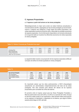 Nota Técnica Nº 12 11 / 2014
Mecanismo de Inversión Ambiental de Belice
Componenete 2 Mecanismos de Compensación
Programa REDD/CCAD-GIZ52
nivel del sistema deAPs, segregados por tipo de área protegida (ya sea terrestre,
visitas esperadas durante los próximos años, desarrollar los posibles escenarios
de ingresos esperados. Con la información disponible en el momento del estudio
en la siguiente tabla se muestran los diferentes escenarios de visitas esperadas
en áreas protegidas:
Tabla 12. Visitors Forecast per Protected Area type*
Master Plan IUCN calculations
concepto de tarifas de entrada ajustadas en áreas protegidas:
Tabla 13.
Tipo de Área Protegida 2014 2015 2016 2017 2018
Total 2.556.634 2.772.8826 2.989.726 3.207.334 3.425.653
actualmente son administrados independientemente del resto de las áreas
protegidas. Han sido incluidos para efectos del cálculo de los ingresos
proyectados para consolidar las cifras del sistema.
El aumento entre el ingreso actual para las Áreas Protegidas Forestales y
en los ingresos no reportados o registrados en el sistema, que según el último
 
