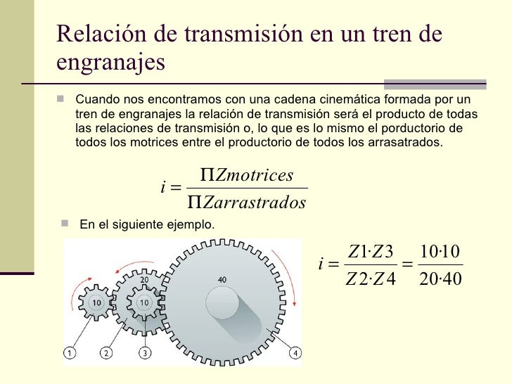 Relación de transmisión engranajes