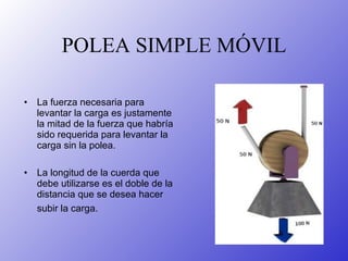 POLEA SIMPLE MÓVIL La fuerza necesaria para levantar la carga es justamente la mitad de la fuerza que habría sido requerida para levantar la carga sin la polea. La longitud de la cuerda que debe utilizarse es el doble de la distancia que se desea hacer subir la carga.   