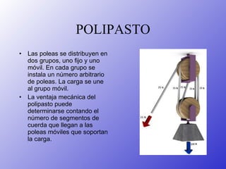 POLIPASTO Las poleas se distribuyen en dos grupos, uno fijo y uno móvil. En cada grupo se instala un número arbitrario de poleas. La carga se une al grupo móvil. La ventaja mecánica del polipasto puede determinarse contando el número de segmentos de cuerda que llegan a las poleas móviles que soportan la carga.  